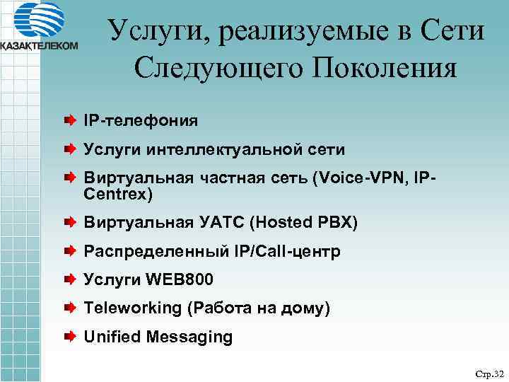 Услуги, реализуемые в Сети Следующего Поколения IP-телефония Услуги интеллектуальной сети Виртуальная частная сеть (Voice-VPN,