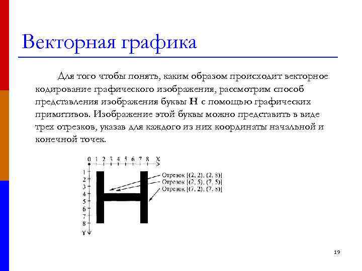 Получите растровый код и векторное описание для изображения букв н и л