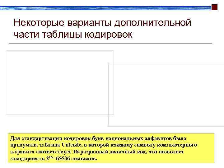 Некоторые варианты дополнительной части таблицы кодировок Для стандартизации кодировок букв национальных алфавитов была