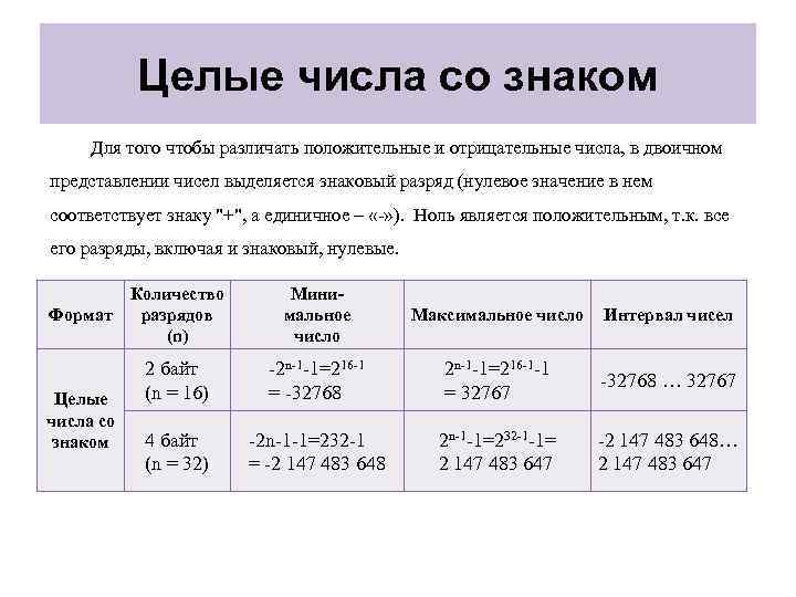   Целые числа со знаком Для того чтобы различать положительные и отрицательные числа,