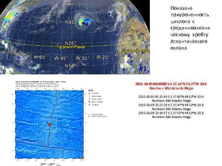 Показана приуроченность циклона к срединноокеани ческому хребту Атлантического океана 2012 -10 -05 00: 20: