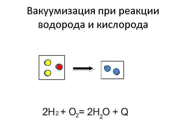Вакуумизация при реакции водорода и кислорода 
