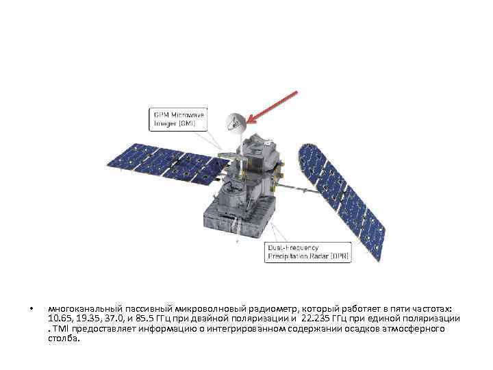  • многоканальный пассивный микроволновый радиометр, который работяет в пяти частотах: 10. 65, 19.