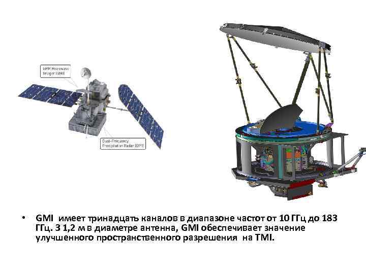  • GMI имеет тринадцать каналов в диапазоне частот от 10 ГГц до 183