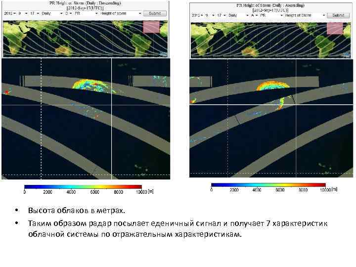  • • Высота облаков в метрах. Таким образом радар посылает еденичный сигнал и