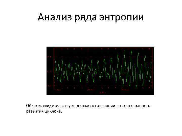 Анализ ряда энтропии Об этом свидетельствует динамика энтропии на этапе раннего развития циклона. 