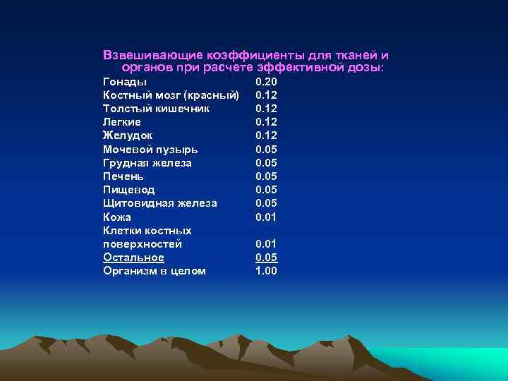 Взвешивающие коэффициенты для тканей и  органов при расчете эффективной дозы: Гонады  