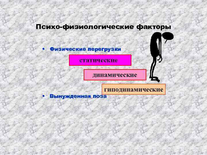 Психо-физиологические факторы • Физические перегрузки статические динамические гиподинамические • Вынужденная поза 