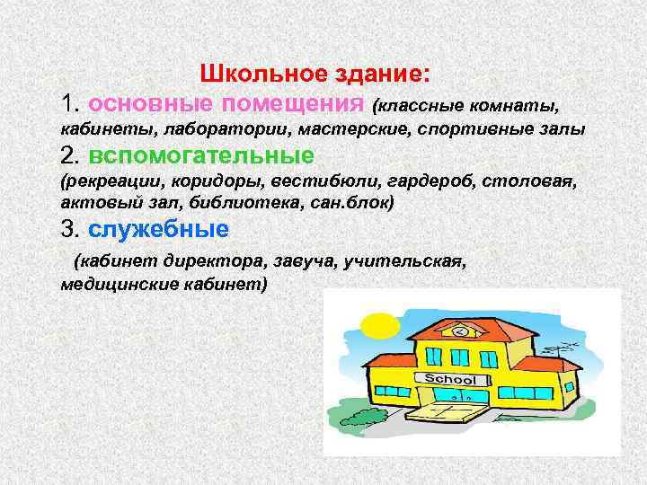    Школьное здание: 1. основные помещения (классные комнаты, кабинеты, лаборатории, мастерские, спортивные