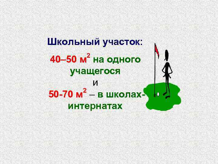 Школьный участок:   2 40– 50 м на одного учащегося   и