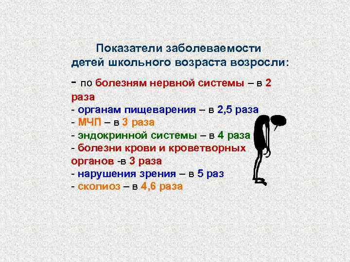   Показатели заболеваемости детей школьного возраста возросли: - по болезням нервной системы –