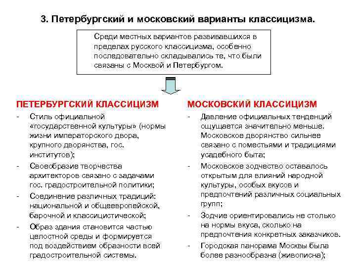  3. Петербургский и московский варианты классицизма.     Среди местных вариантов