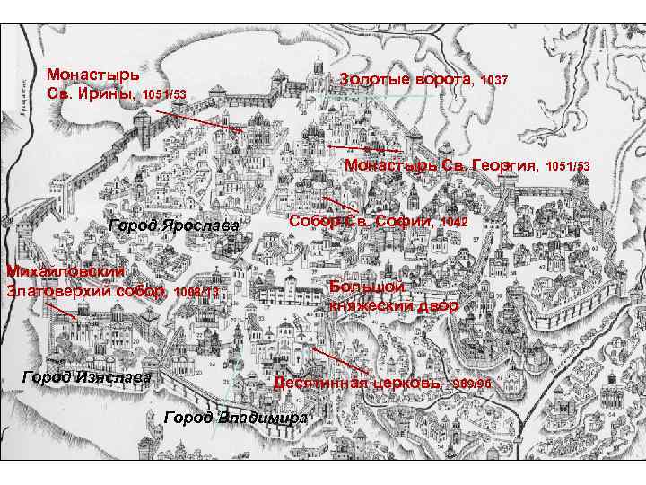 Монастырь Св. Ирины, 1051/53 Золотые ворота, 1037 Монастырь Св. Георгия, 1051/53 Город Ярослава Собор
