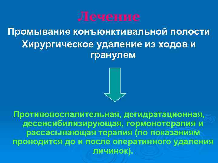    Лечение Промывание конъюнктивальной полости  Хирургическое удаление из ходов и 