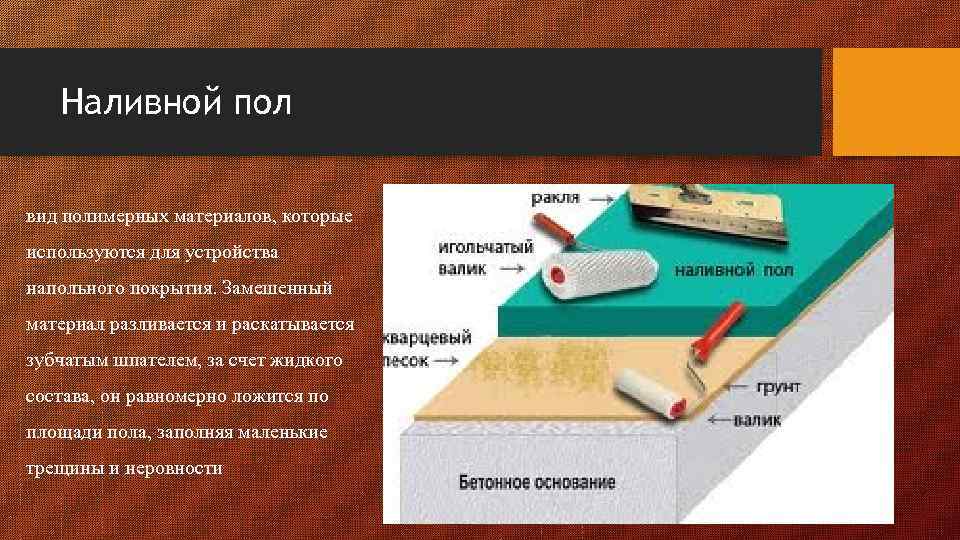 Наливной пол вид полимерных материалов, которые используются для устройства напольного покрытия. Замешенный материал разливается