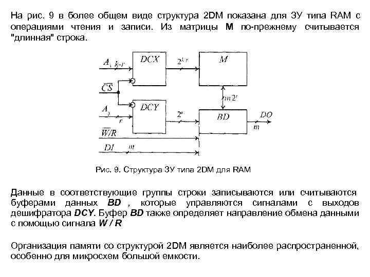 На рис. 9 в более общем виде структура 2 DM показана для ЗУ типа На рис. 9 в более общем виде структура 2 DM показана для ЗУ типа
