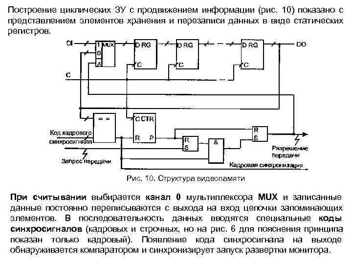 Построение циклических ЗУ с продвижением информации (рис. 10) показано с представлением элементов хранения и Построение циклических ЗУ с продвижением информации (рис. 10) показано с представлением элементов хранения и