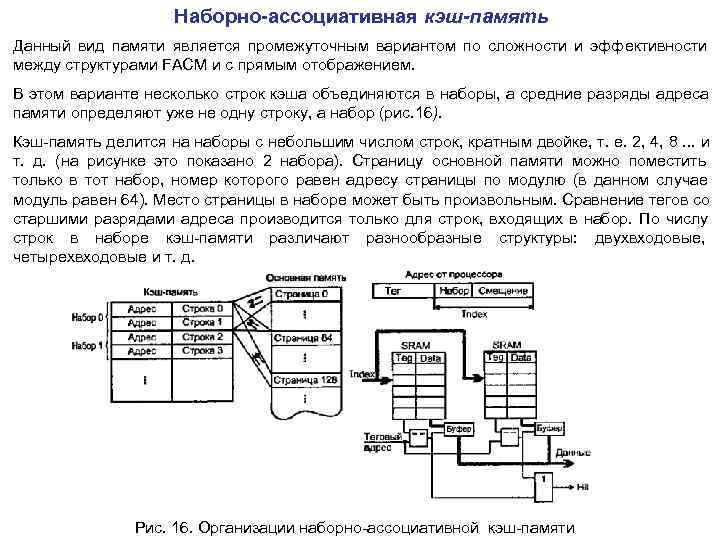 Назначение кэш памяти