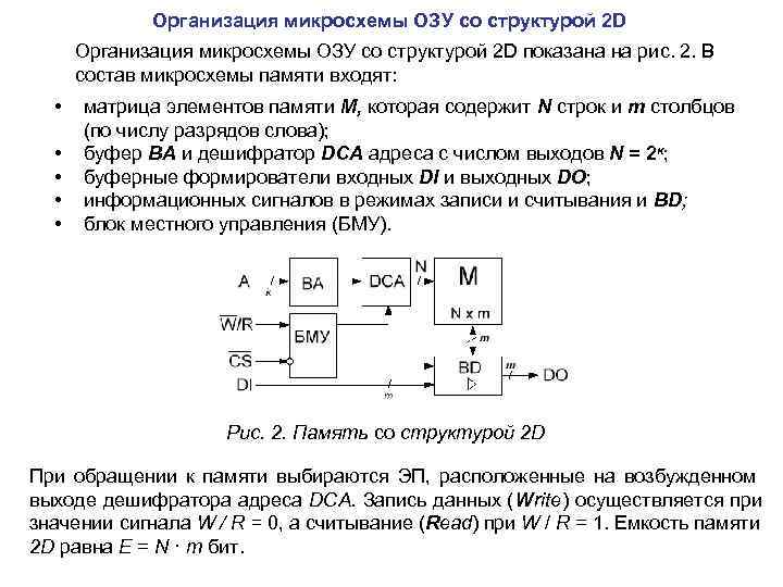 Состав микросхемы