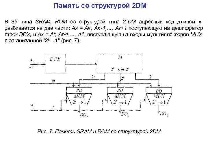 2 3 2 структура и