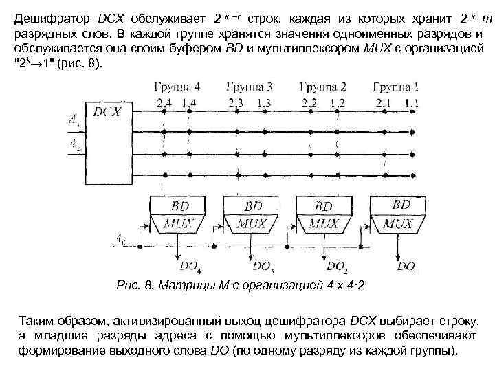 Дешифратор DCX обслуживает 2 к –r строк, каждая из которых хранит 2 к m Дешифратор DCX обслуживает 2 к –r строк, каждая из которых хранит 2 к m