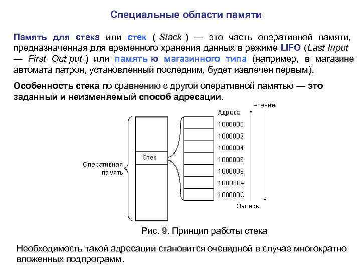     Специальные области памяти Память для стека или стек ( Stack