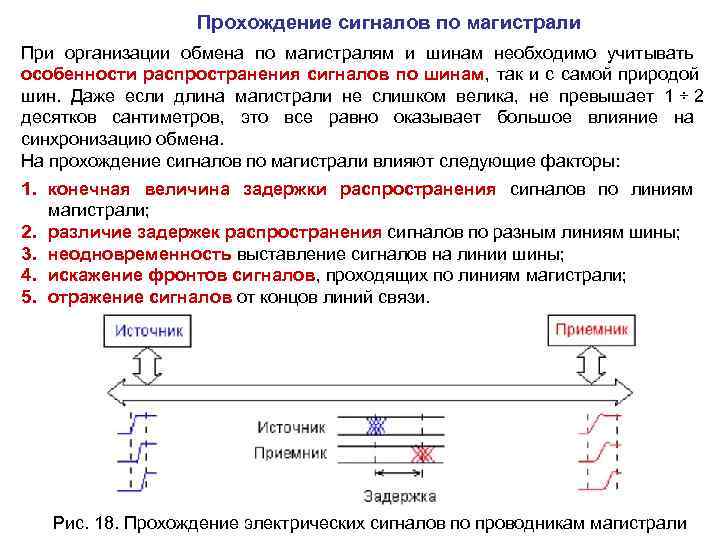 Цикл обмена