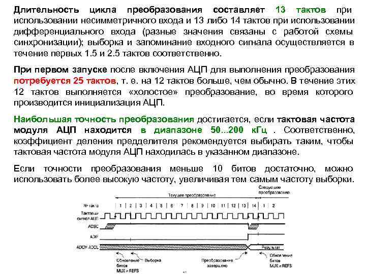 Длительность цикла преобразования составляет 13 тактов при использовании несимметричного входа и 13 либо 14