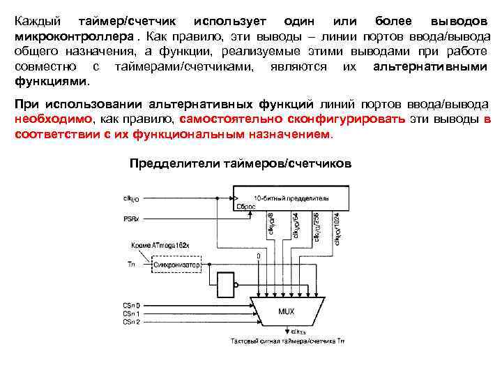 Каждый таймер/счетчик использует один или более выводов микроконтроллера. Как правило, эти выводы – линии