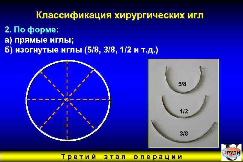 Классификация хирургических игл 2. По форме: а) прямые иглы; б) изогнутые иглы (5/8, 3/8,