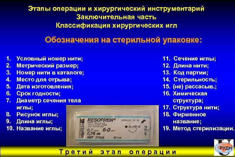 Этапы операции и хирургический инструментарий Заключительная часть Классификация хирургических игл Обозначения на стерильной упаковке: