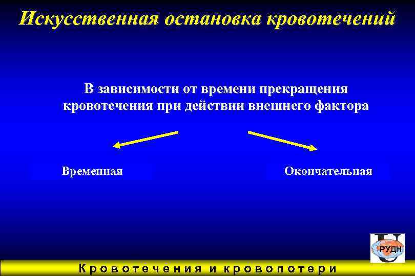 Искусственная остановка кровотечений   В зависимости от времени прекращения кровотечения при действии внешнего