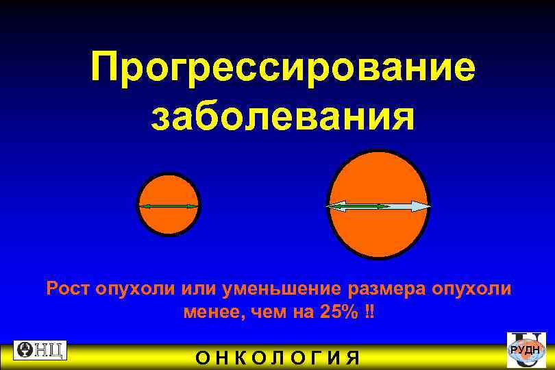  Прогрессирование заболевания Рост опухоли или уменьшение размера опухоли менее, чем на 25% ‼