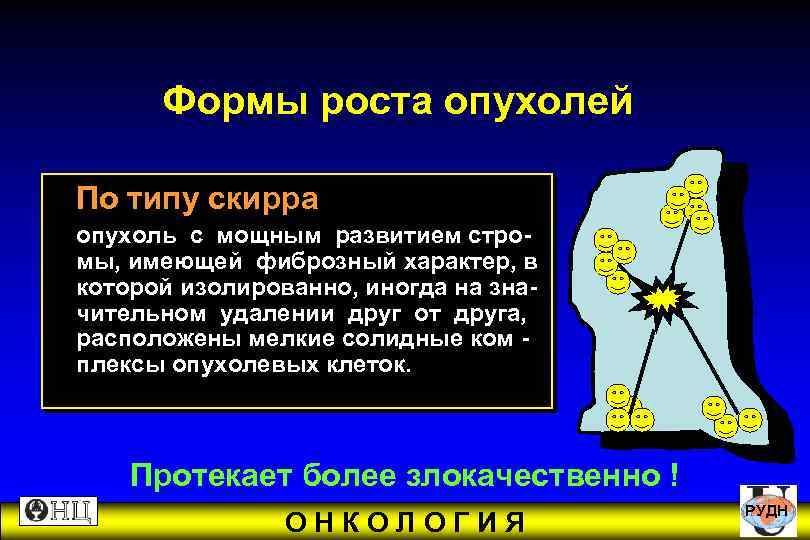  Формы роста опухолей По типу скирра опухоль с мощным развитием стро- мы, имеющей