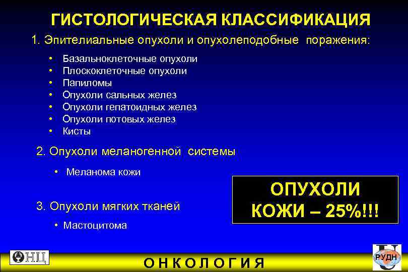  ГИСТОЛОГИЧЕСКАЯ КЛАССИФИКАЦИЯ 1. Эпителиальные опухоли и опухолеподобные поражения: • Базальноклеточные опухоли • Плоскоклеточные