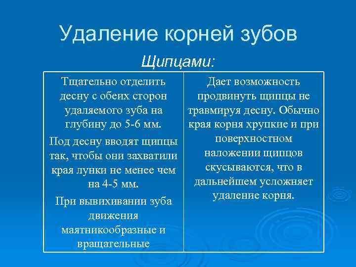  Удаление корней зубов   Щипцами:  Тщательно отделить   Дает возможность