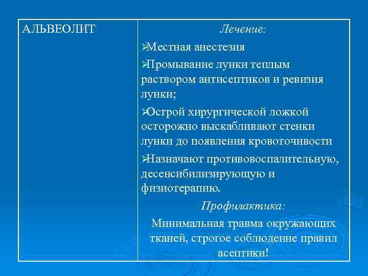 Альвеолит после удаления симптомы фото Альвеолит после удаления зуба симптомы - Арт Минск.ру