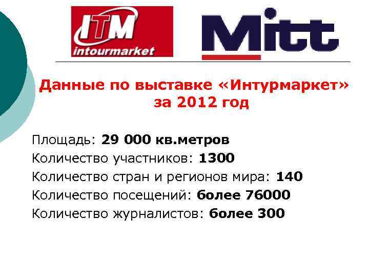 Данные по выставке «Интурмаркет» за 2012 год Площадь: 29 000 кв. метров Количество участников:
