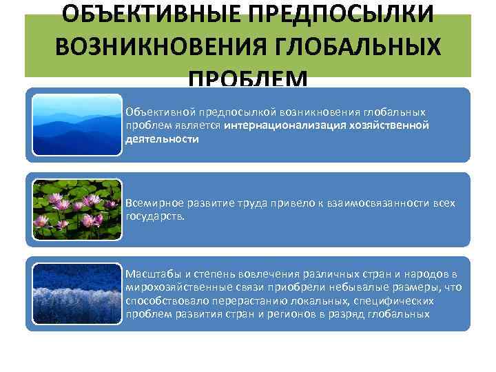 Объективные проблемы. Объективные предпосылки возникновения глобальных проблем:. Предпосылки возникновения глобальных проблем современности. Три предпосылки возникновения глобальных проблем современности. Причины возникновения глобальных проблем современности.