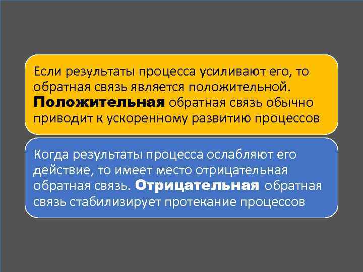 Если результаты процесса усиливают его, то обратная связь является положительной. Положительная обратная связь обычно