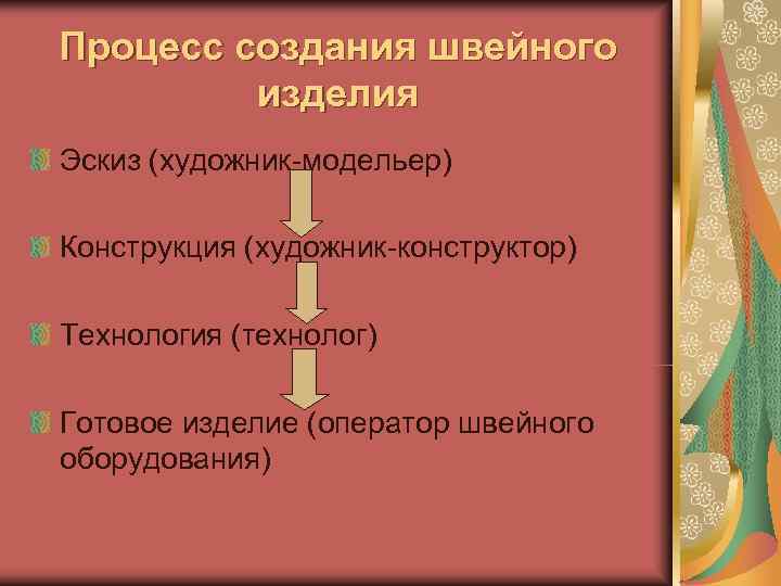 Для чего нужны шаблоны получить готовое изделие или получить эскиз