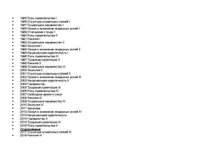 • 1985 Роль правительства I • 1986 Структура социальных связей I • 1985 Роль правительства I • 1986 Структура социальных связей I