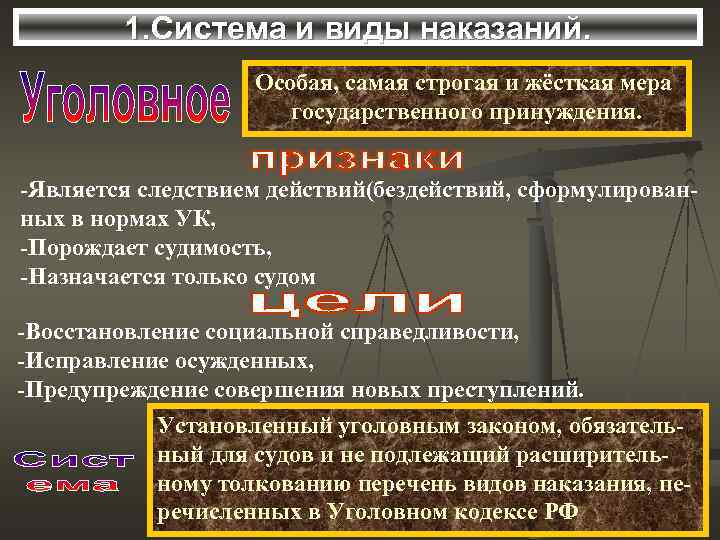    1. Система и виды наказаний.     Особая, самая