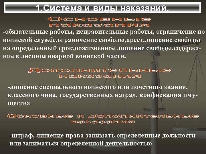    1. Система и виды наказаний.  -обязательные работы, исправительные работы, ограничение