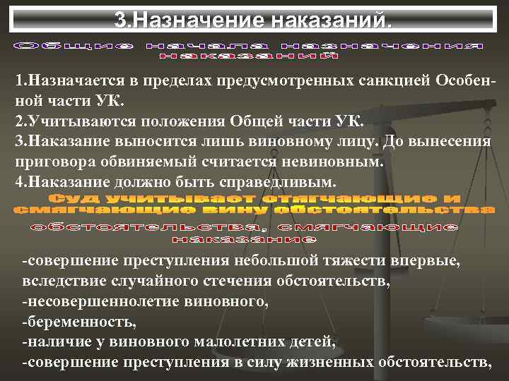   3. Назначение наказаний.  1. Назначается в пределах предусмотренных санкцией Особен- ной