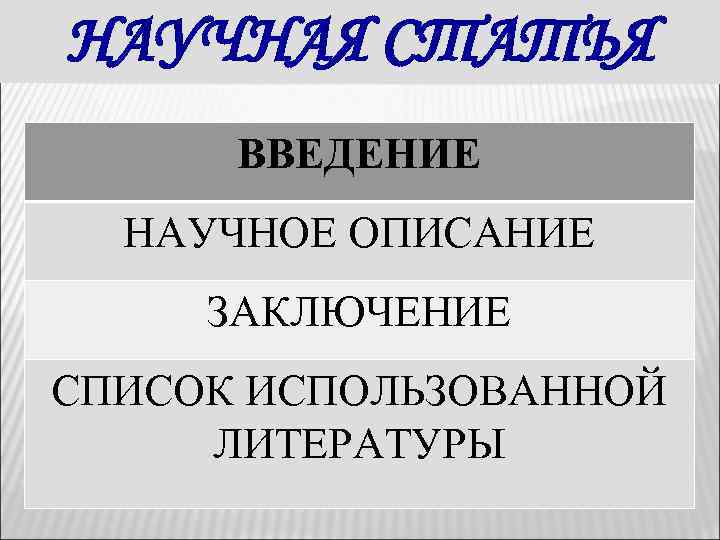 Требования к научному описанию