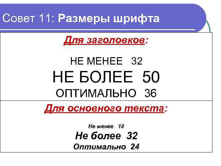 Совет 11: Размеры шрифта   Для заголовков:   НЕ МЕНЕЕ 32 