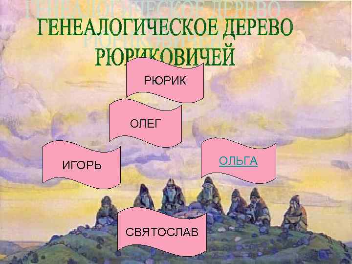 РЮРИК ОЛЕГ ИГОРЬ ОЛЬГА РЮРИК ОЛЕГ ИГОРЬ ОЛЬГА