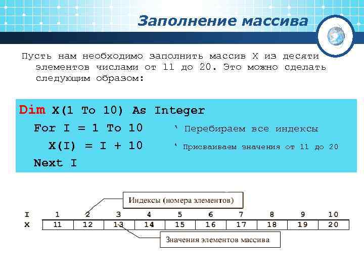     Заполнение массива Пусть нам необходимо заполнить массив X из десяти