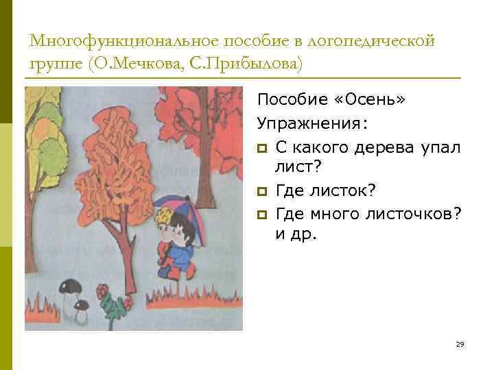 Многофункциональное пособие в логопедической группе (О. Мечкова, С. Прибылова) Пособие Многофункциональное пособие в логопедической группе (О. Мечкова, С. Прибылова) Пособие